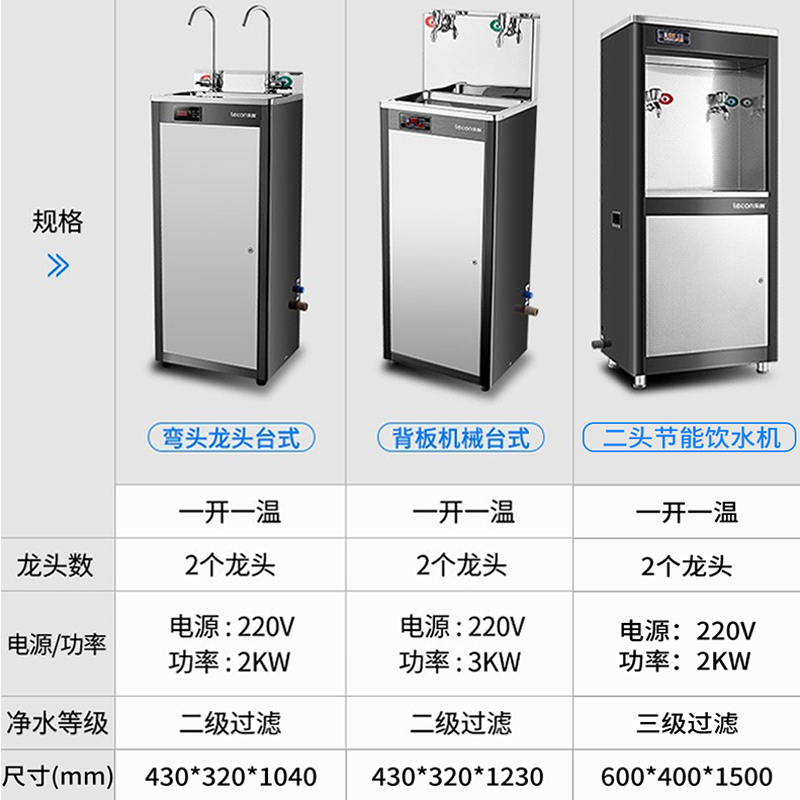 乐创(lecon)商用开水器 学校公司工厂大型不锈钢饮水机 柜式一开一温 LC-J-ZY01