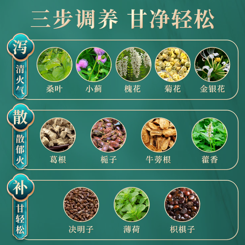 金龙碾 杏林甘宝茶(代用茶)2.5g•12袋/盒高清大图