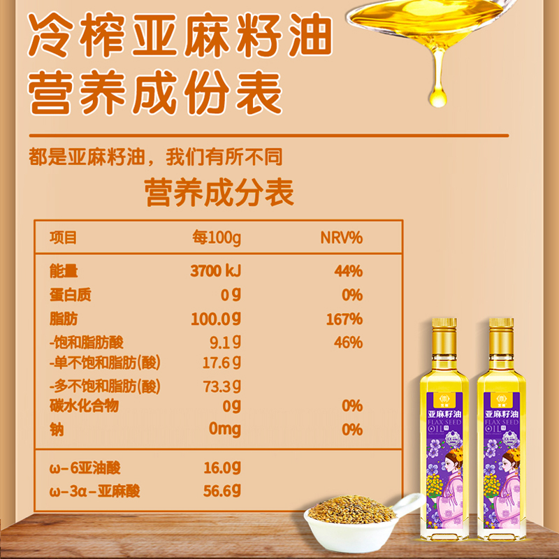 宫粮 亚麻籽油礼盒500ml*2瓶HC高清大图