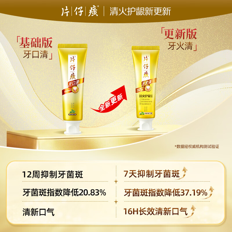 片仔癀牙膏组合 4支装共610g高清大图