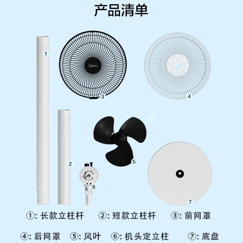 美的(Midea)电风扇 台地两用家用轻音三叶大风摇头节能台式电扇宿舍落地扇SAG25CA高清大图