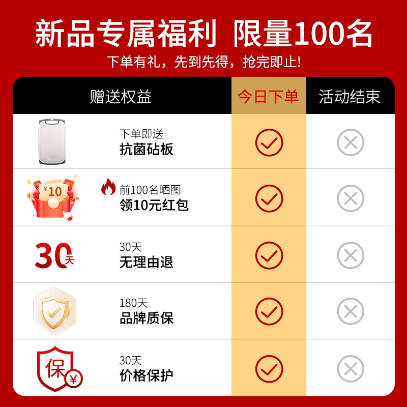 张小泉菜刀厨房刀具不锈钢组合家用切片砍骨官方正品月锋套刀8138高清大图