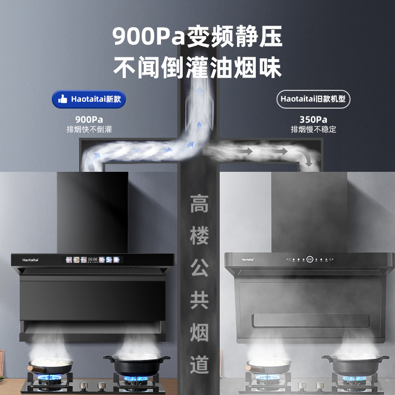 Haotaitai顶侧双吸油烟机FJ9 25m³大吸力顶侧双吸油烟机变频降噪电机980Pa静压挥手智控+智清洗高清大图