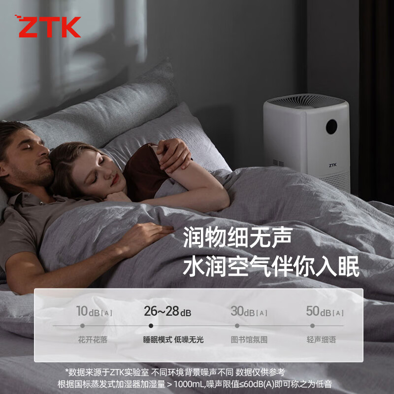 ZTK X15Pro 全屋无雾冷蒸发式空气加湿器大雾量家用静音卧室孕妇婴儿智能版加湿量1.6L/h(计价单位:台)高清大图