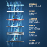 统帅(Leader)海尔出品电热水器60升 LES60H-P5金(2A) 七星级净水洗 3000W变频速热 一级能效