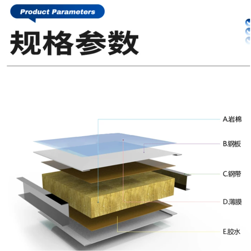 诚智旺 彩钢岩棉板 厚5cm/平方米高清大图