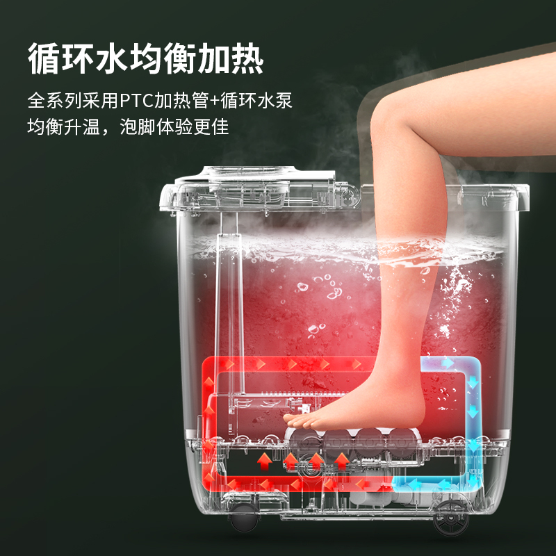 凡先生FZ01B1(电动全配经典款)泡脚桶足浴盆电动按摩加热恒温家用小型全自动洗脚盆