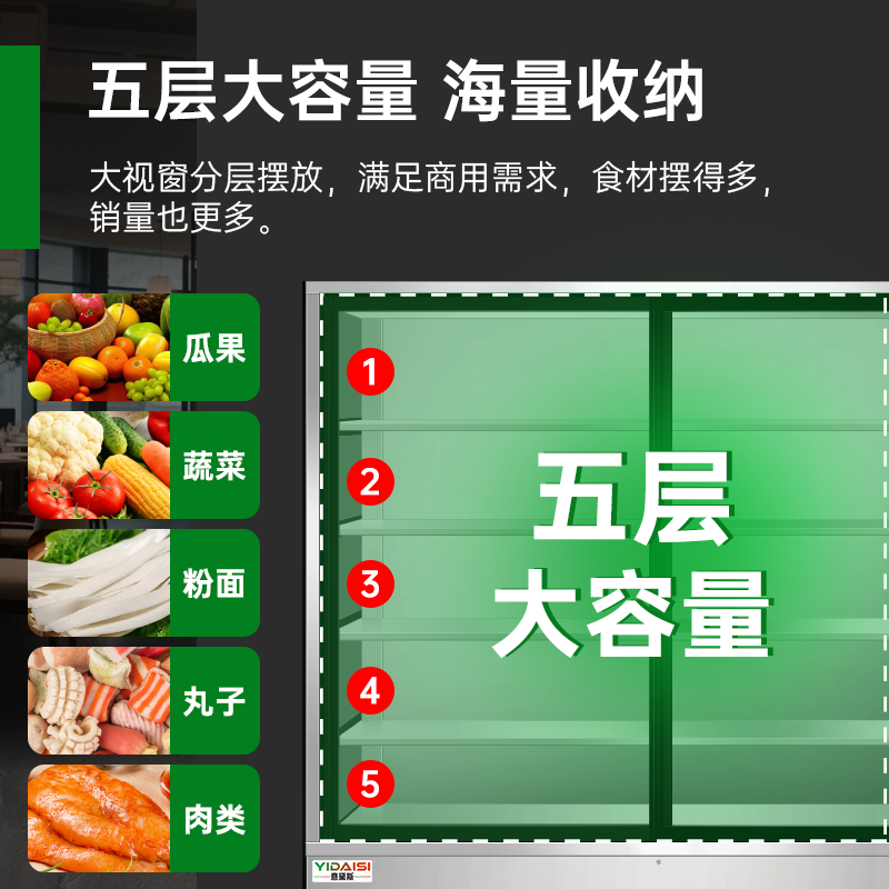 意黛斯(YIDAISI)串串柜展示柜冰箱大容量烧烤串串凉菜商用菜品展示柜冷藏保鲜柜点菜柜YDS-CCG12 1.2米高清大图