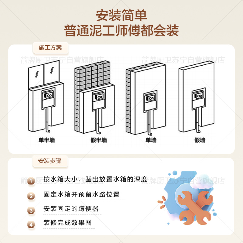 箭牌隐藏式水箱嵌入式蹲坑便池暗藏隐形蹲便器大便器入墙式冲水箱