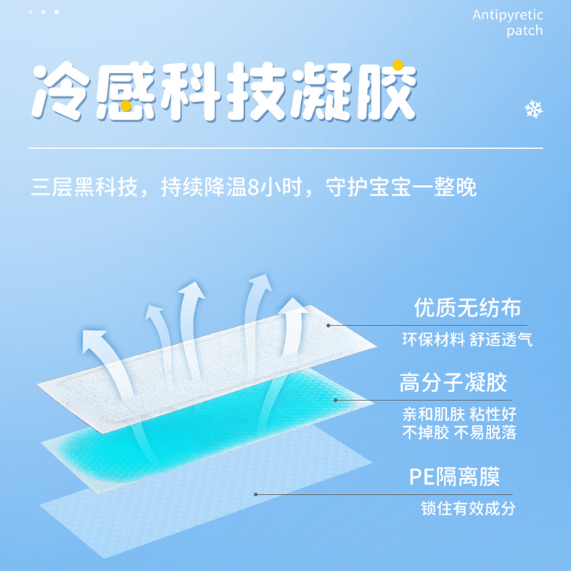 可孚儿童退热贴医用婴幼儿退烧贴成人发烧物理降温冰贴小孩冷敷贴高清大图