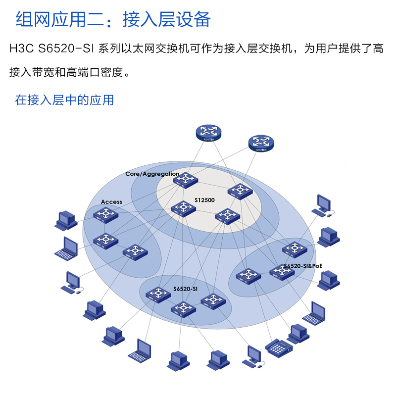 华三（H3C）S6520-22SG-SI万兆网管型企业级交换机