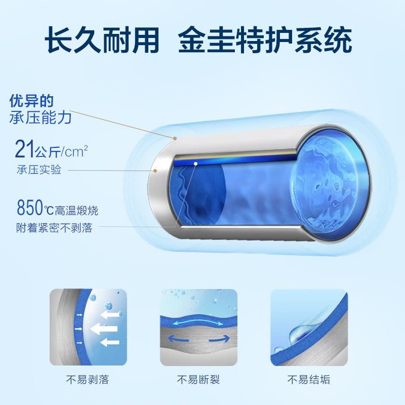 AO史密斯60升电热水器 无地线可安装 专利安全隔电 金圭内胆 速热节能 一键中温保温E60VDS 预约洗浴图片