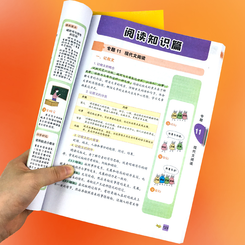 [全3册]知识大全 全国通用 小学通用 [正版]小学语文知识大全人教版全国通用 小学生一二三四五六年级语文基础知识手册重高清大图