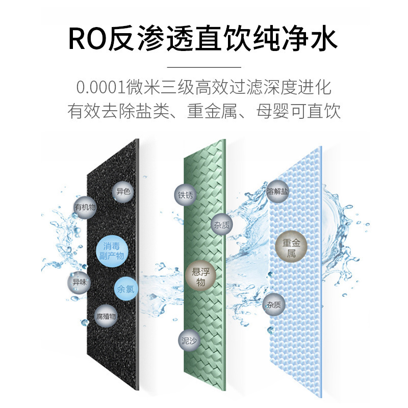 苏宁极物小Biu净水器400GRO反渗透直饮纯水机家用净水机净化