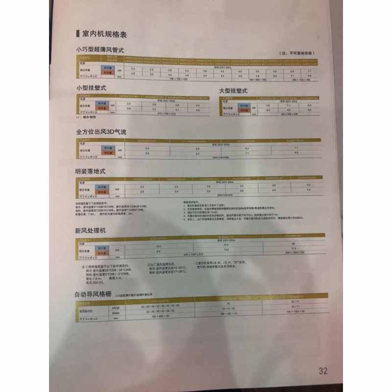富士通小巧型超薄风管式室内机ARQG24LSLAP