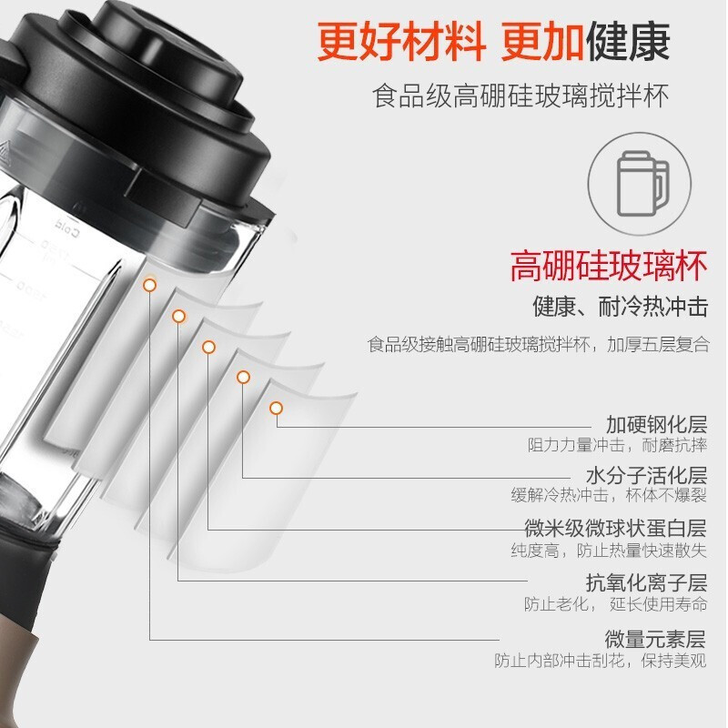 苏泊尔(SUPOR)破壁机多功能家用豆浆机加热破壁料理机搅拌机辅食机榨汁机绞肉机宝宝营养粥 SP618