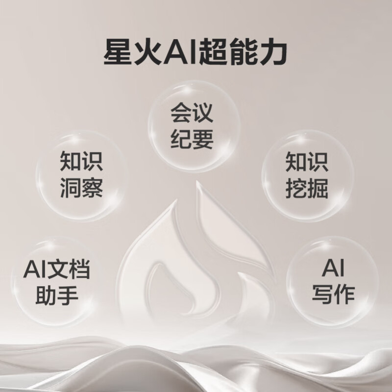 科大讯飞[重磅新品]智能办公本Air 2 Pro星光金-细格纹蓝 8.2英寸电子书墨水屏电纸书电子笔记本语音转文字