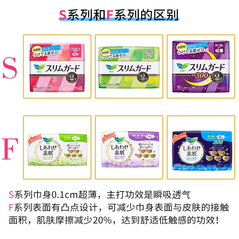 花王乐而雅卫生巾F系列F25超薄日用-17片-X高清大图