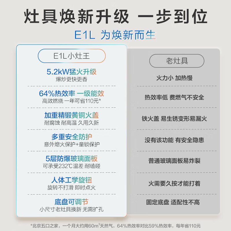 老板(Robam)燃气灶家用天然气双灶嵌入式煤气灶5.2kW可调节灶具猛火灶一级能效22B1A(天然气)