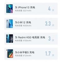小米(MI)充电宝20000毫安 22.5W快充 大容量原装移动电源小巧超薄PD快充闪充迷你便携小米华为苹果手机mAh