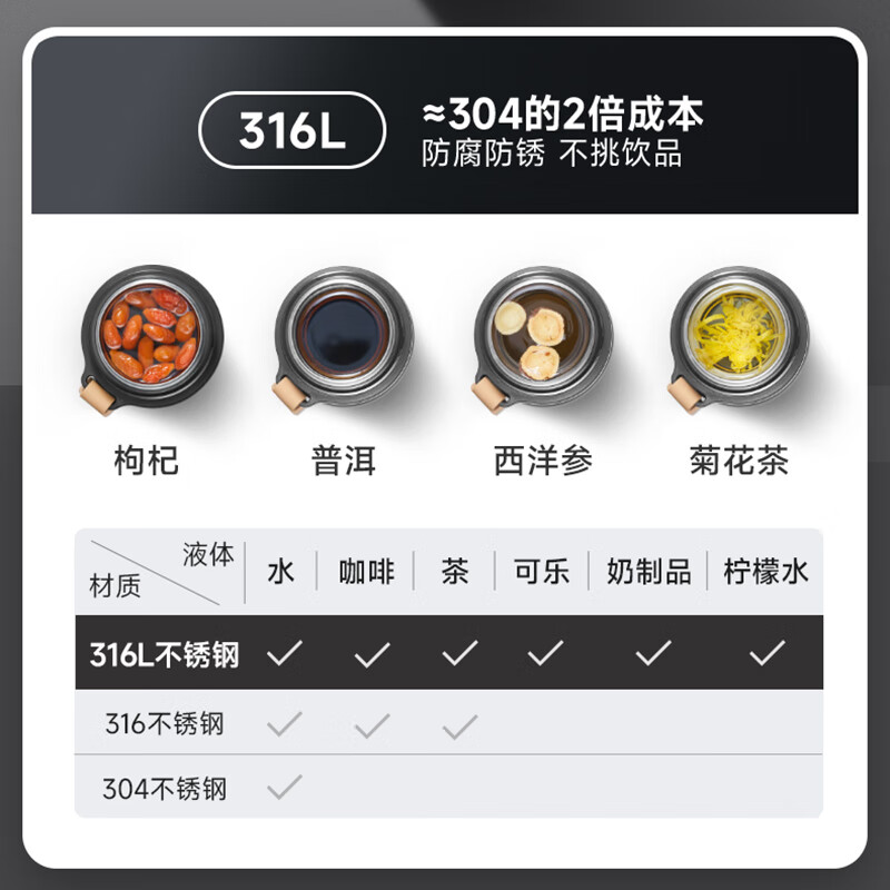 苏泊尔(SUPOR)KCV50CQ10 利系列保温杯500ML(单位:个)科技白高清大图