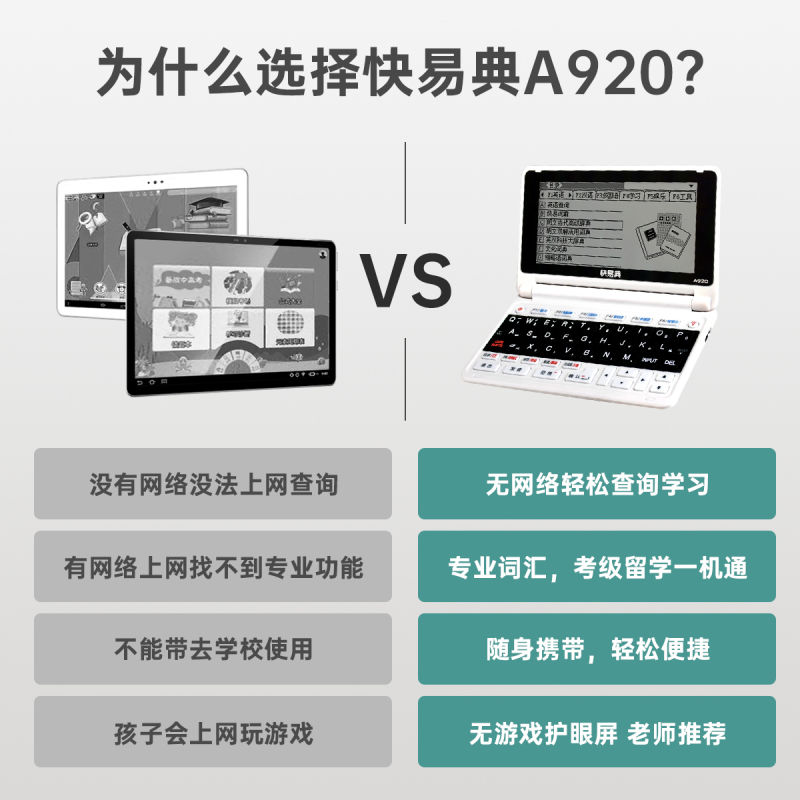 快易典(Koridy)A920 电子词典(白色) 翻译机英语辞典学习机 学生考级辞典 内置9国小语种词典 8G版