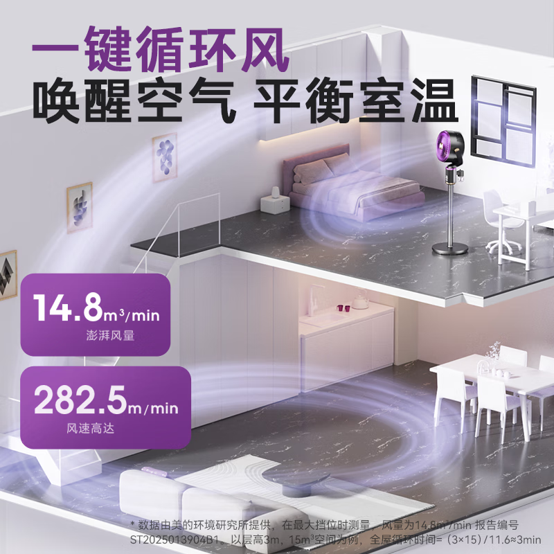 美的电风扇空气循环扇落地扇家用智能多功能台立两用大风力轻音四季循环扇家用摇头扇 智能语音驱蚊款 暖暖灰FGA24SJH高清大图