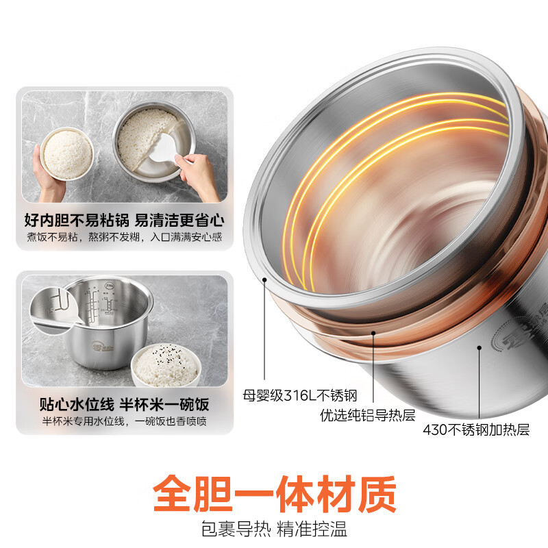美的(Midea)电饭煲MB-RC201S电饭锅2升不锈钢0涂层不粘内胆家用多功能煮饭锅
