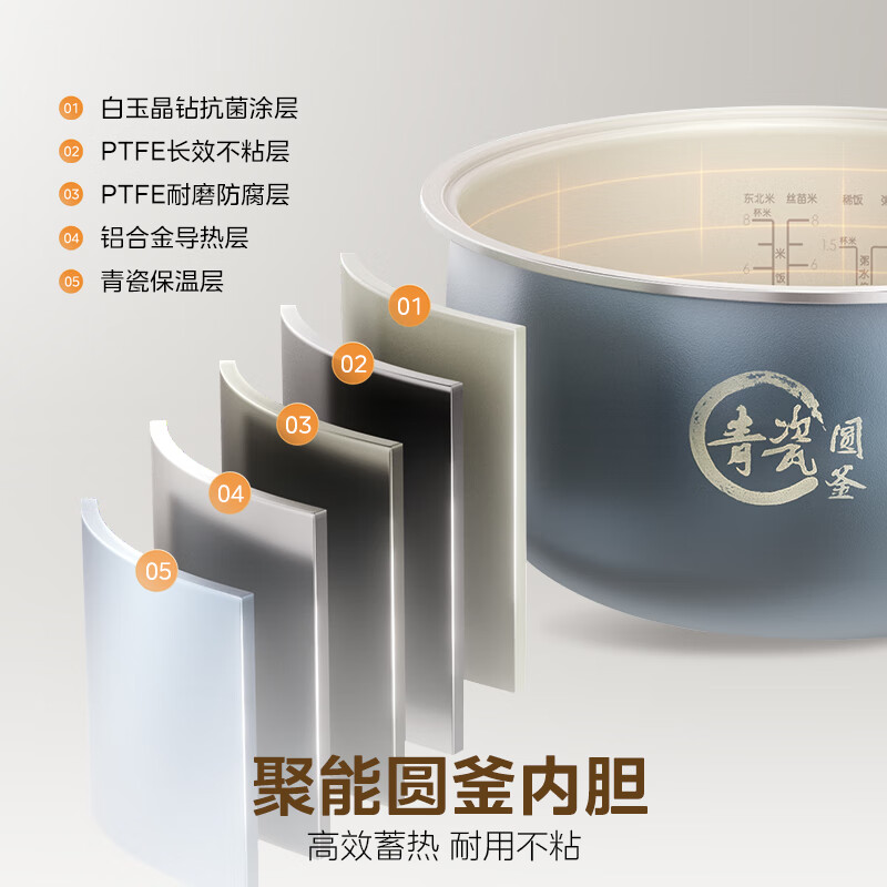 美的(Midea)电饭煲家用4升电饭锅2-6人抗菌不粘内胆热饭炖煮煲汤快速饭多功能煮米饭锅MB-4E86高清大图