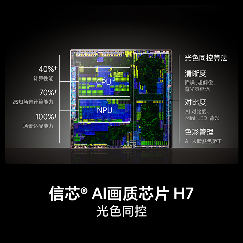 海信RGB-MiniLED电视E8S 100吋 9360分区 H7芯片 世界杯定制电视高清大图