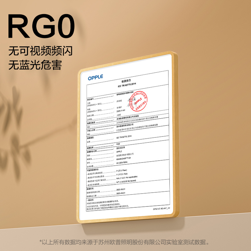 欧普照明护眼高显色led吸顶灯具卧室灯儿童灯房间餐厅 现代简约圆形阳台灯WS