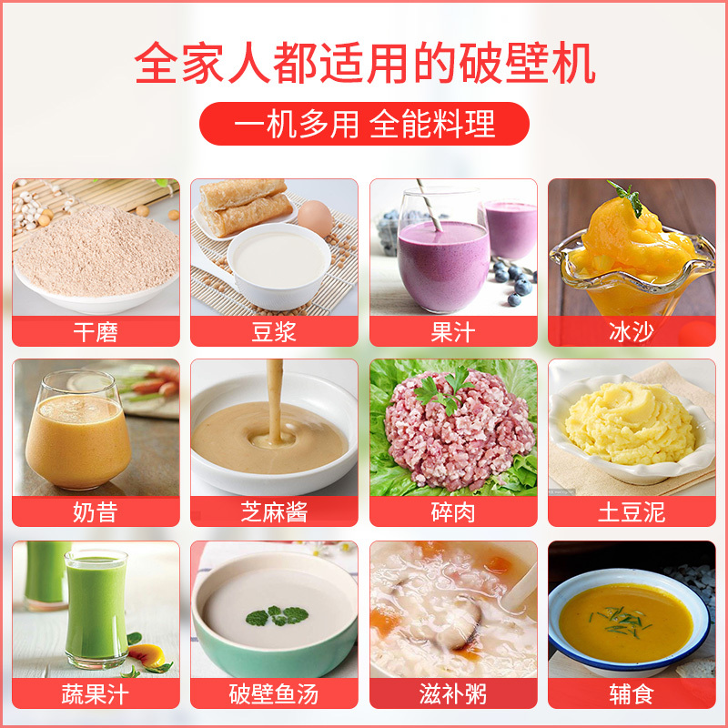 打碎豆浆粉碎机时光旧巷家用研磨粉超细破壁柞咂扎榨汁机干湿两用绞肉搅拌辅食料理机 红色