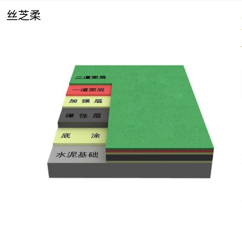 丝芝柔 弹性丙烯酸 5mm 平方米高清大图