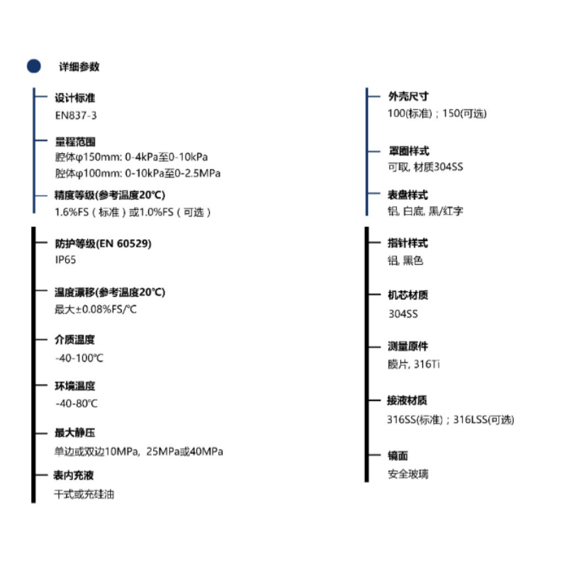 ZIVE 高静压双膜片差压表ZIVE-1306470 个高清大图