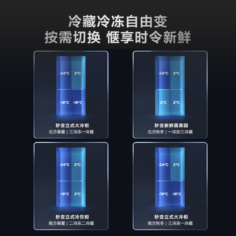 TCL 550升对开双开门一级能效智能独立三系统 干湿分储 多温区随心调节 多点离子杀菌 家用冰箱R550Q10-S