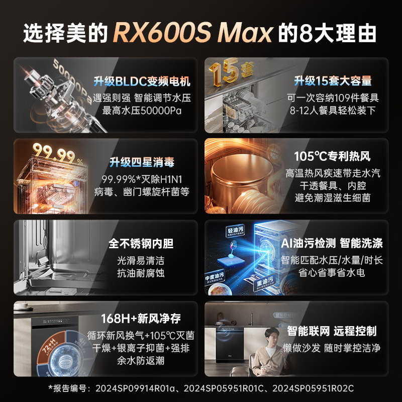美的RX600SMax 全嵌入式洗碗机家用全自动 15套大容量105℃热风烘干四星单独消毒一级水效高清大图