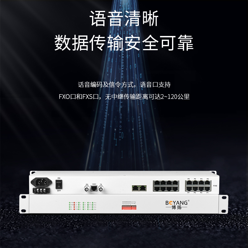 博扬(BOYANG)BY-8E1 PCM电话语音复用设备光端机 E1转8路电话FXO/FXS 机架式 1对价