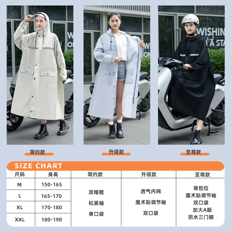 正雨成人雨衣男女通用全身防暴雨优质面料加厚耐磨防风雨9063高清大图