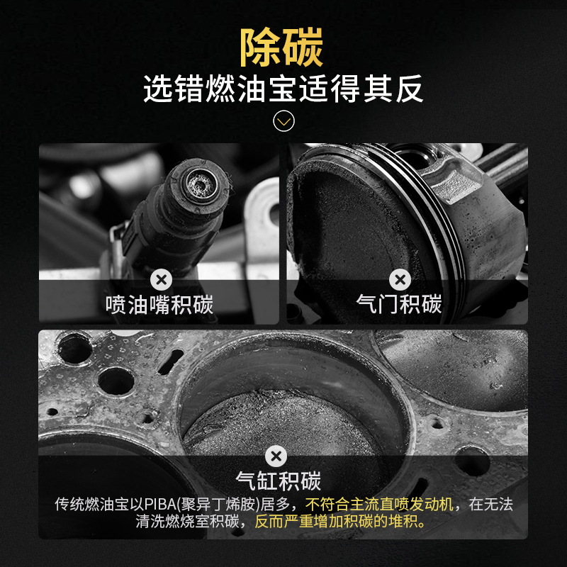固特威碳霸燃油宝去除积碳清洁剂汽油添加剂聚醚胺PEA油路清洗剂高清大图