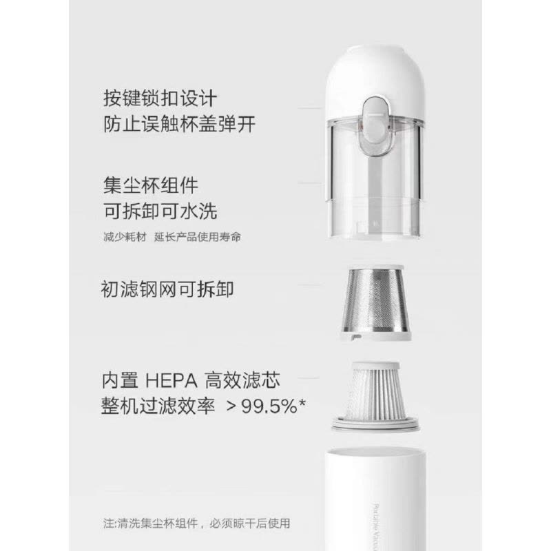 小米(mi) 随手吸尘器车家两用图片