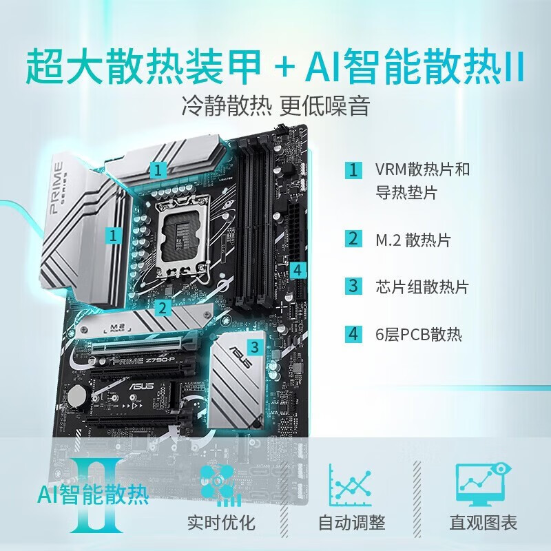 华硕PRIME Z790-P DDR5+i5 14600KF盒装CPU主板套装台式电脑主板CPU套装14核心20线程