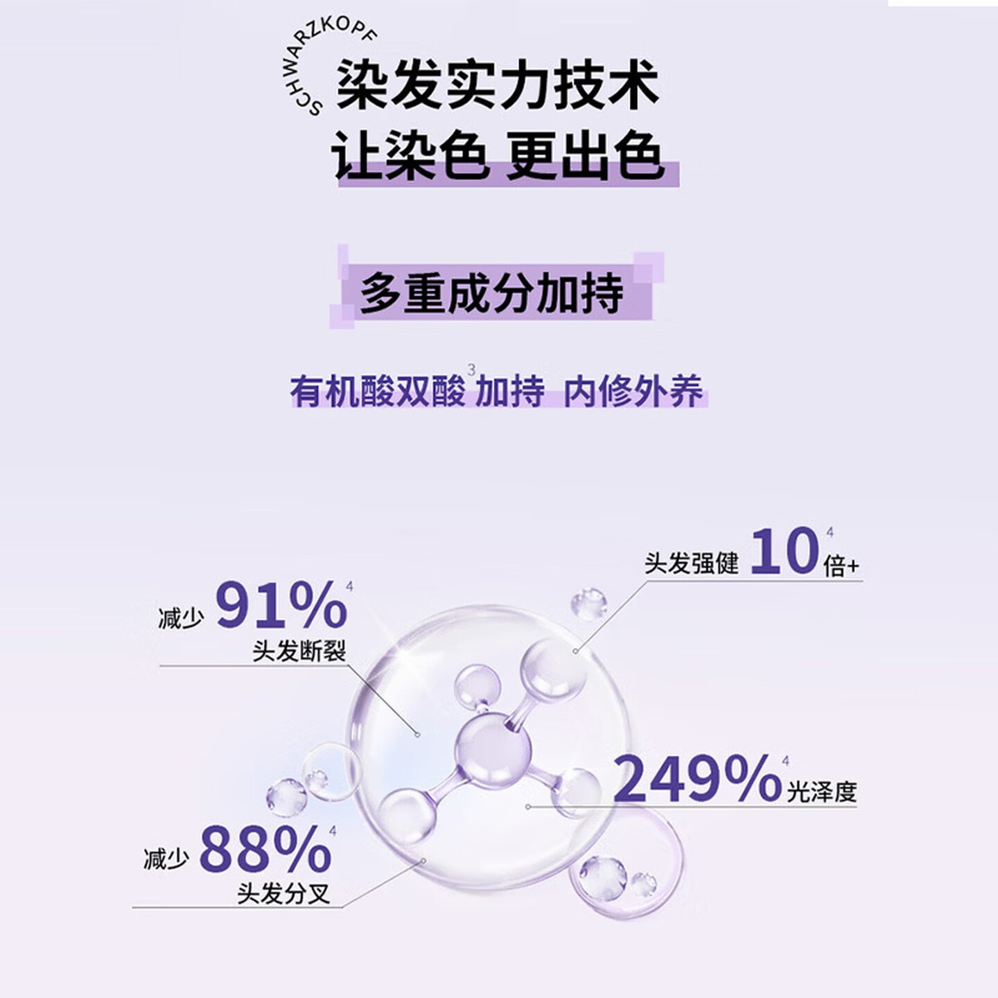 施华蔻(Schwarzkopf)斐丝丽泡泡染发乳6-11/9蜜糖醇棕 染发染发泡泡潮流彩染男女通用高清大图