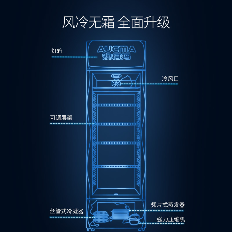 澳柯玛(AUCMA) 展示柜SC-386C 386升商用单门冷藏展示柜冰柜保鲜饮料柜啤酒柜超市立式冰箱冰柜饭店餐饮