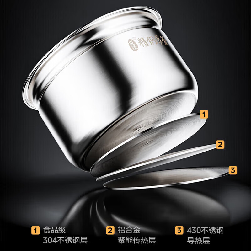 美的(Midea) MY-C543G电压力锅 5L 智能调压 一锅双胆不锈钢不粘内胆电高压锅高清大图