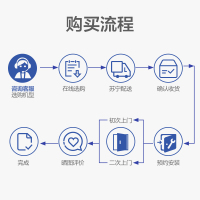 美的(Midea)中央空调5匹天花机 吸顶机嵌入式 冷暖220V 6年包修 RFD-120QW/SDN8Y-D(D3)