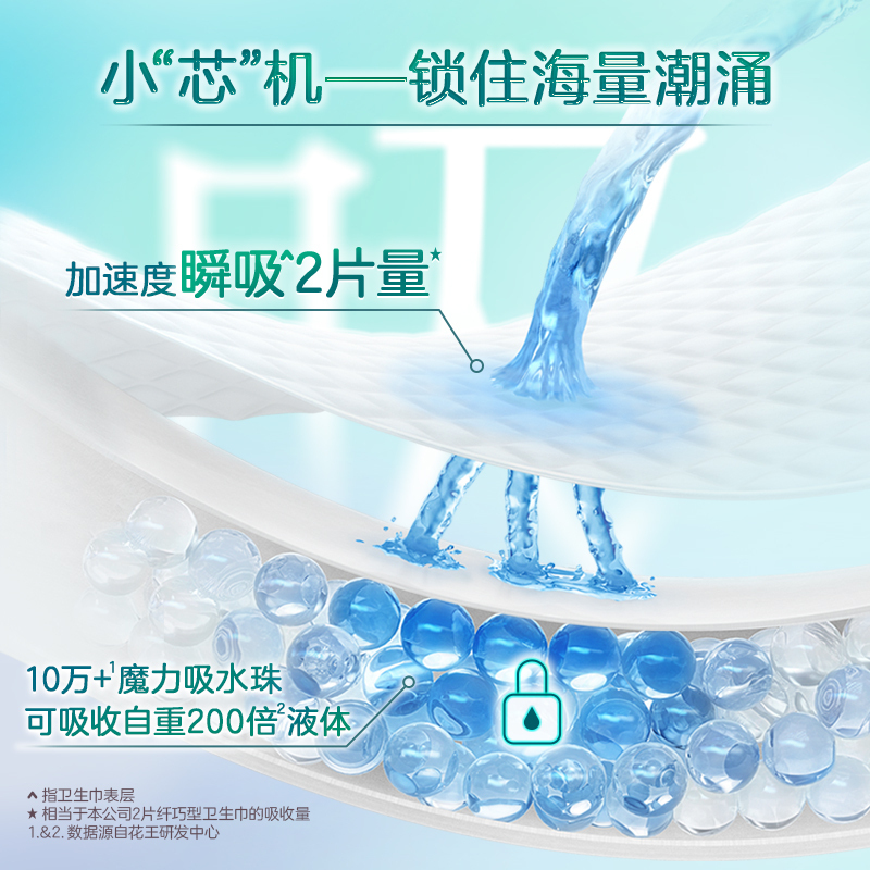 乐而雅花王零触感卫生巾日用夜用40cm防漏干爽亲肤姨妈巾4片高清大图