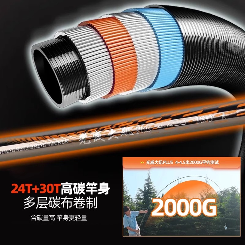 光威新大矶升级款钓竿鱼竿3.6 4.5 5.4米海竿碳素超硬滑漂大导环海杆抛竿海钓竿长节矶钓杆高清大图