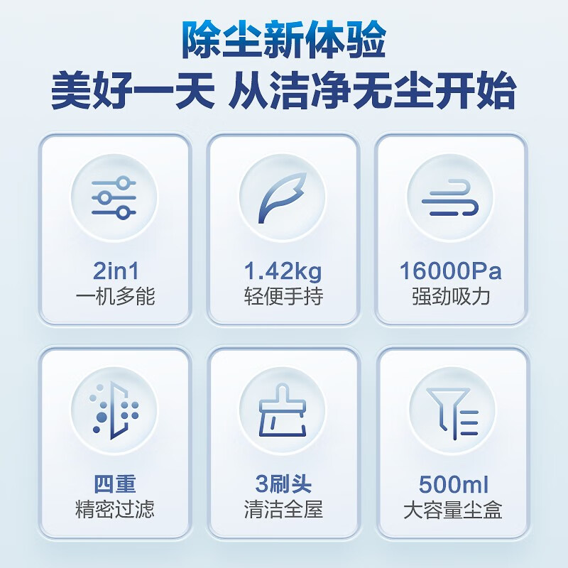 海尔吸尘器家用有线手持推杆两用 大吸力4重过滤 轻便清洁机吸尘除尘机吸尘器 HZ-Z18A高清大图