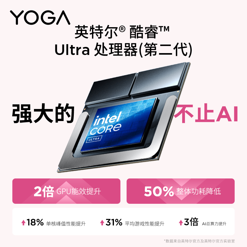 联想(Lenovo)YOGA Air14 AI元启14英寸AI PC轻薄笔记本电脑 英特尔酷睿Ultra7-258V 32G 1T 2.8KOLED屏 120Hz 浅海贝高清大图