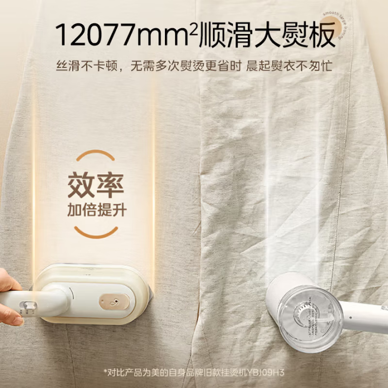美的(Midea)手持挂烫机电熨斗家用蒸汽挂烫机大功率除皱熨斗熨衣机挂烫机 YBJ14M1 ZH高清大图
